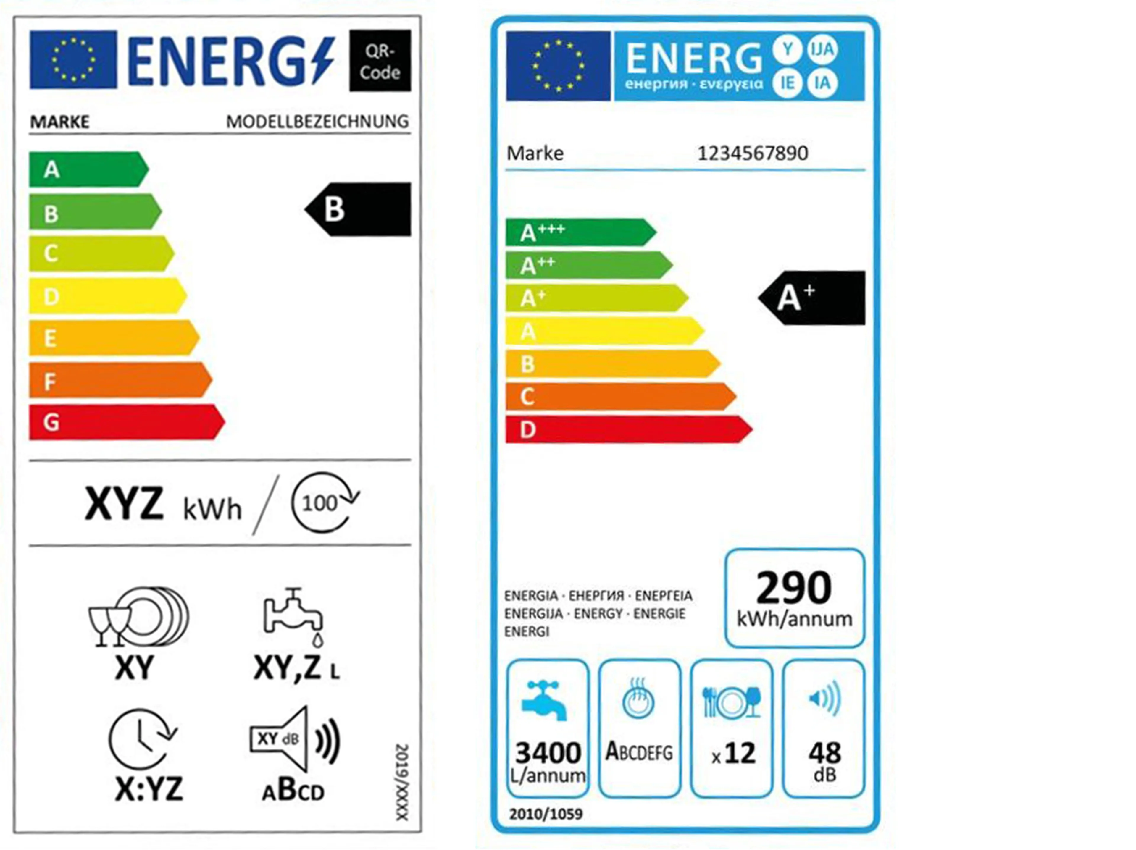 Abbildung des neuen Energie-Labels mit Klassen von A bis G (links) und altes Energie-Label mit Effizienzklassen von A+++ bis D (rechts).