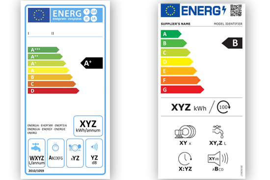 Das alte EU-Energielabel  mit den Klassen bis A+++und das neue von 2021 mit der Skala von A bis G